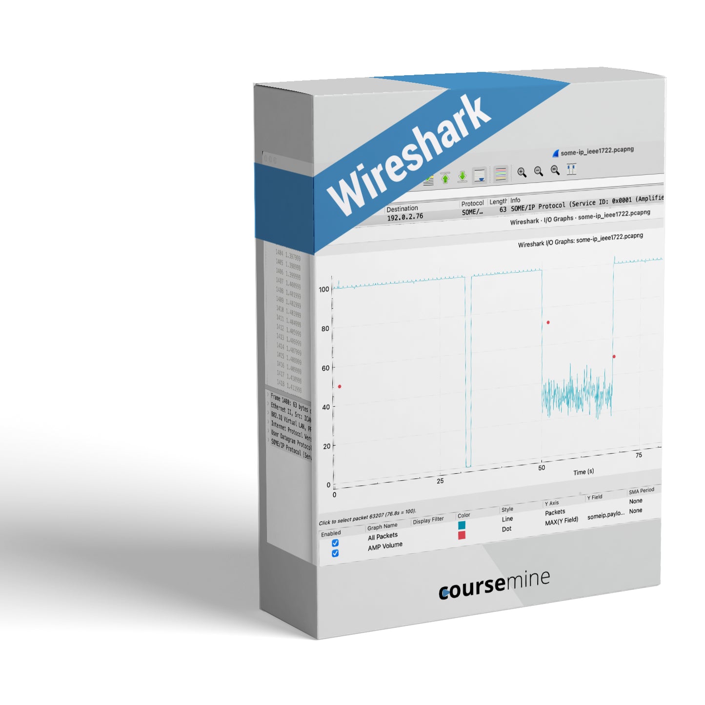 Automotive Trace Analysis with Wireshark (e-Learning)